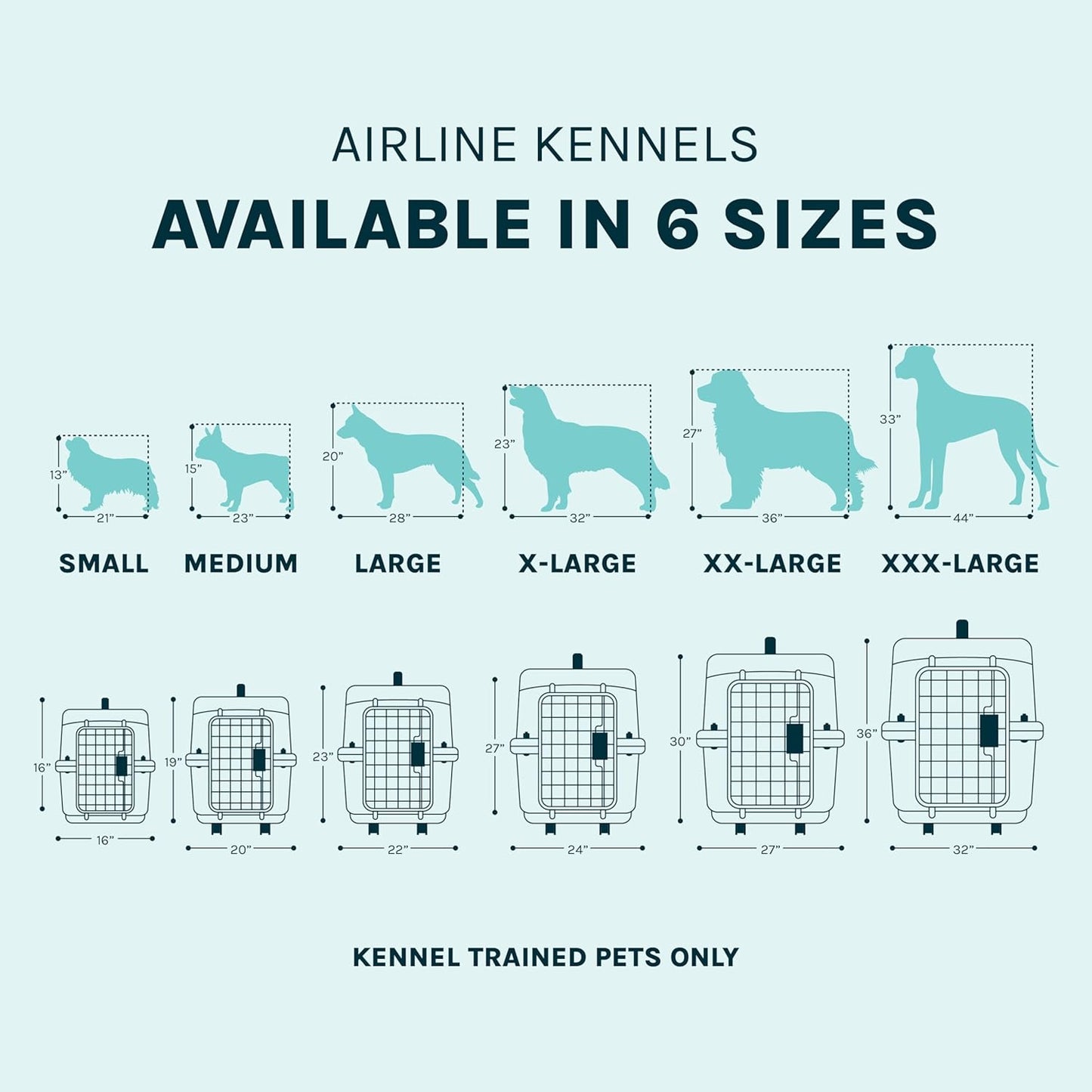 Plastic Kennels Rolling Plastic Wire Door Travel Dog Crate - Medium